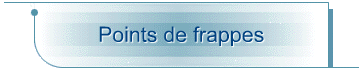 Points de frappes